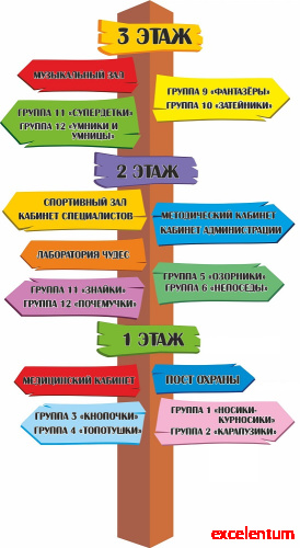 Стенд для детского сада УКАЗАТЕЛЬ, 0,92*1,7м
