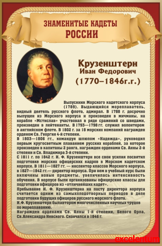Стенд для школы ЗНАМЕНИТЫЕ КАДЕТЫ. КРУЗЕНШТЕРН, 0,4*0,6м Стенд для школы ЗНАМЕНИТЫЕ КАДЕТЫ. КРУЗЕНШТЕРН, 0,4*0,6м