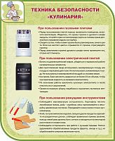 Стенд для школы ТЕХНИКА БЕЗОПАСНОСТИ КУЛИНАРИЯ, 0,9*1,1м