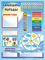 Магнитный стенд для детского сада КАЛЕНДАРЬ ПОГОДЫ (Облака), 0,65*0,85м