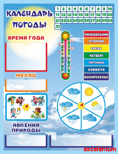 Магнитный стенд для детского сада КАЛЕНДАРЬ ПОГОДЫ (Облака), 0,65*0,85м Магнитный стенд для детского сада КАЛЕНДАРЬ ПОГОДЫ (Облака), 0,65*0,85м