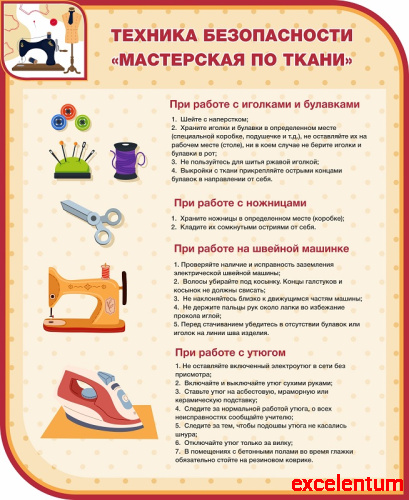 Стенд для школы ТЕХНИКА БЕЗОПАСНОСТИ МАСТЕРСКАЯ ПО ТКАНИ, 0,9*1,1м Стенд для школы ТЕХНИКА БЕЗОПАСНОСТИ МАСТЕРСКАЯ ПО ТКАНИ, 0,9*1,1м
