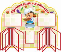 Стенд для школы ОРГАНИЗАЦИЯ ПИТАНИЯ (Веселый повар), 1*0,85м