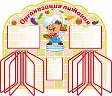 Стенд для школы ОРГАНИЗАЦИЯ ПИТАНИЯ (Веселый повар), 1*0,85м