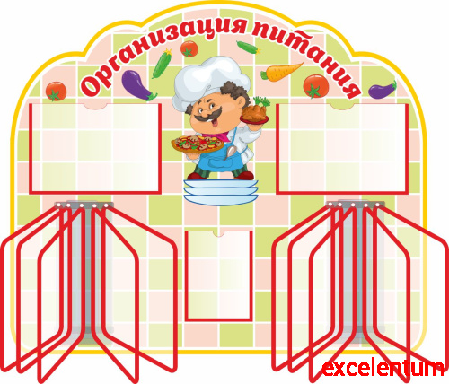 Стенд для школы ОРГАНИЗАЦИЯ ПИТАНИЯ (Веселый повар), 1*0,85м Стенд для школы ОРГАНИЗАЦИЯ ПИТАНИЯ (Веселый повар), 1*0,85м