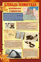 Стенд БЛОКАДА ЛЕНИНГРАДА, 0,85*1,25м