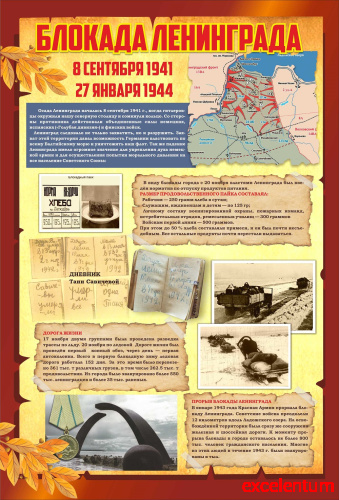 Стенд БЛОКАДА ЛЕНИНГРАДА, 0,85*1,25м