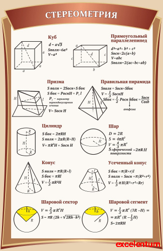 Стенд для школы бежевый СТЕРЕОМЕТРИЯ, 0,65*1м Стенд для школы бежевый СТЕРЕОМЕТРИЯ, 0,65*1м