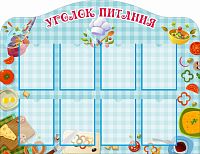 Стенд УГОЛОК ПИТАНИЯ (Клетчатая скатерть), 1,3*1м