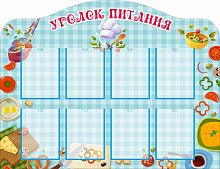 Стенд УГОЛОК ПИТАНИЯ (Клетчатая скатерть), 1,3*1м