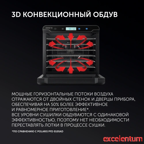 Сушка для фруктов и овощей Polaris PFD 2402H Pro фото 3 Сушка для фруктов и овощей Polaris PFD 2402H Pro фото 3