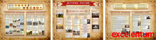 Комплект стендов для школы ИСТОРИЯ РОССИИ, 4,3*1,1м Комплект стендов для школы ИСТОРИЯ РОССИИ, 4,3*1,1м