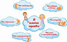 Комплект стендов по правам ребенка Я ИМЕЮ ПРАВО (Бельчата), 1*0,63м