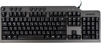 Клавиатура Lenovo Legion K500 RGB