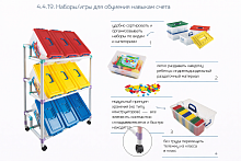 4.4.19.	Наборы/игры для обучения навыкам счета