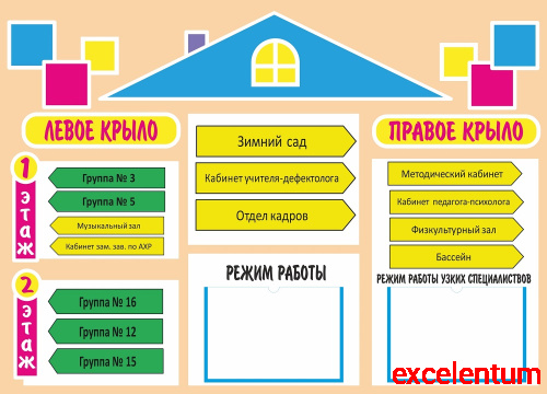 Стенд для детского сада НАВИГАЦИЯ, 1,25*0,9м Стенд для детского сада НАВИГАЦИЯ, 1,25*0,9м