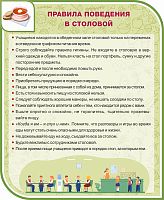 Стенд для школы ПРАВИЛА ПОВЕДЕНИЯ В СТОЛОВОЙ, 0,9*1,1м