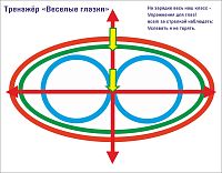 Стенд ТРЕНАЖЕР "ВЕСЕЛЫЕ ГЛАЗКИ", 0,7*0,54м