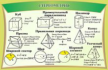Стенд для школы зеленый СТЕРЕОМЕТРИЯ, 1*0,65м