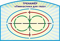 Стенд ТРЕНАЖЕР "ГИМНАСТИКА ДЛЯ ГЛАЗ" (Голубой), 1,16*0,8м