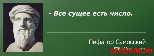 Стенд-цитата для школы зеленый ПИФАГОР, 1*0,365м Стенд-цитата для школы зеленый ПИФАГОР, 1*0,365м