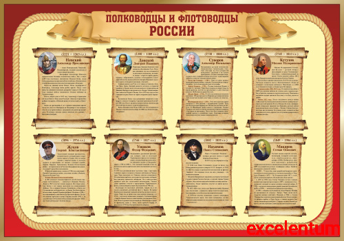 Стенд ПОЛКОВОДЦЫ И ФЛОТОВОДЦЫ, 1*0,7м Стенд ПОЛКОВОДЦЫ И ФЛОТОВОДЦЫ, 1*0,7м