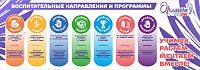 Баннер ОРЛЯТА РОССИИ (Белый), 2*0,7м