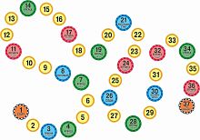 Интерьерная наклейка ХОДИЛКА (Фишки), 2,76*1,93м
