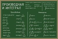 Стенд для школы зеленый ПРОИЗВОДНАЯ И ИНТЕГРАЛ, 1*0,675м
