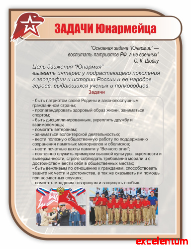 Стенд для школы ЗАДАЧИ ЮНАРМЕЙЦА, 0,75*1м фото 2
