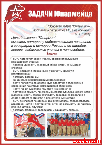 Стенд для школы ЗАДАЧИ ЮНАРМЕЙЦА, 0,7*1м фото 3