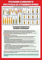 Стенд ТРЕБОВАНИЯ БЕЗОПАСНОСТИ ПРИ СТРЕЛЬБЕ ИЗ СТРЕЛКОВОГО ОРУЖИЯ, 0,6*0,84м