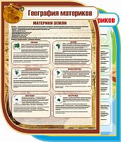 Стенд для школы ГЕОГРАФИЯ МАТЕРИКОВ, 0,75*1м