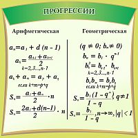 Стенд для школы зеленый ПРОГРЕССИИ, 0,65*0,65м