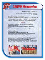 Стенд для школы ЗАДАЧИ ЮНАРМЕЙЦА, 0,75*1м