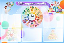 Стенд для школы ЭТО НУЖНО ЗНАТЬ, 1,05*0,7м