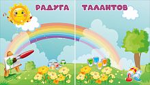 Магнитный стенд для детских рисунков РАДУГА ТАЛАНТОВ (Краски), 1,75*1м