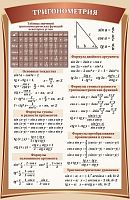 Стенд для школы бежевый ТРИГОНОМЕТРИЯ, 0,65*1м