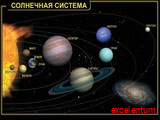 Таблицы Астрономия "Планеты солнечной системы" 12 шт, размером 50х70 см Таблицы Астрономия "Планеты солнечной системы" 12 шт, размером 50х70 см