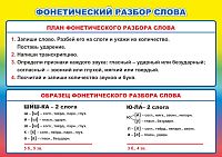 Стенд для школы ФОНЕТИЧЕСКИЙ РАЗБОР СЛОВА, 0,59*0,42м