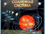 Электронно-информационный стенд "Солнечная система" Электронно-информационный стенд "Солнечная система"