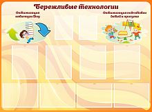 Стенд для детского сада БЕРЕЖЛИВЫЕ ТЕХНОЛОГИИ, 1,35*1м
