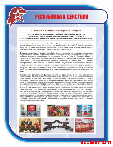 Стенд для школы РЕСПУБЛИКА В ДЕЙСТВИИ, 0,75*1м Стенд для школы РЕСПУБЛИКА В ДЕЙСТВИИ, 0,75*1м
