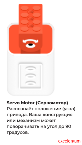 Дополнительный сервомотор Tinkamo Дополнительный сервомотор Tinkamo