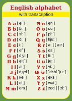 Стенд для школы светло-зеленый ENGLISH ALPHABET - АНГЛИЙСКИЙ АЛФАВИТ, 0,3*0,42м
