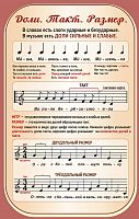 Стенд для школы ДОЛИ, ТАКТ, РАЗМЕР, 0,7*1,1м