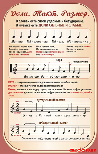 Стенд для школы ДОЛИ, ТАКТ, РАЗМЕР, 0,7*1,1м Стенд для школы ДОЛИ, ТАКТ, РАЗМЕР, 0,7*1,1м