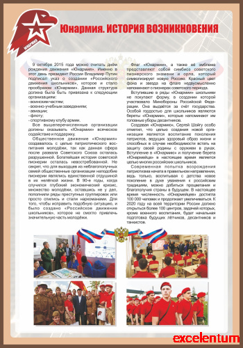 Стенд для школы ЮНАРМИЯ. ИСТОРИЯ ВОЗНИКНОВЕНИЯ, 0,7*1м фото 2