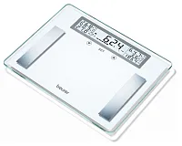 Весы напольные электронные Beurer BG51 XXL