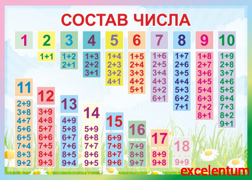 Стенд для школы СОСТАВ ЧИСЛА (Полянка), 0,42*0,3м Стенд для школы СОСТАВ ЧИСЛА (Полянка), 0,42*0,3м